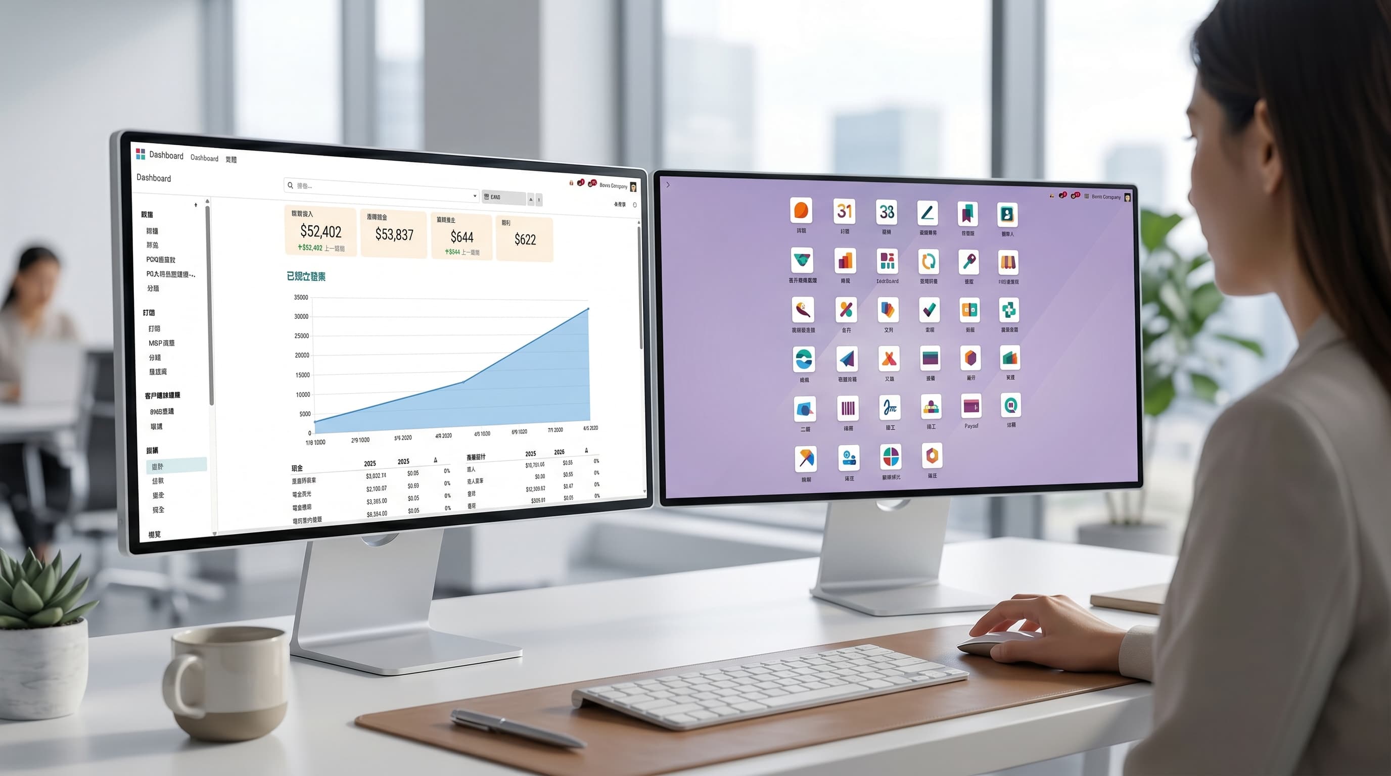 ERP System Integration